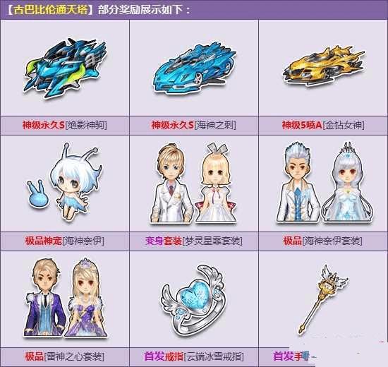 QQ飞车巴比伦通天塔内容的详细介绍