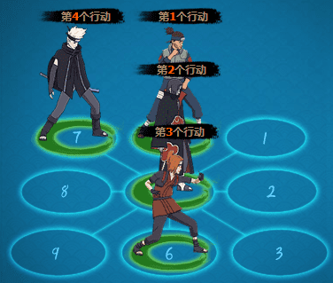 如何搭配火影忍者ol雷主忍考132通关阵容?