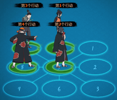 怎么样搭配火影忍者ol火主时空间平民阵容?