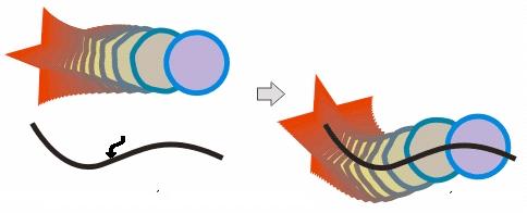 如何制作CorelDRAW中Blend调和效果?