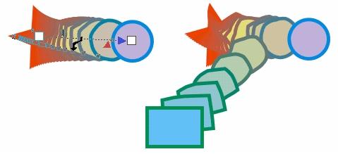 如何制作CorelDRAW中Blend调和效果?