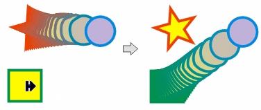 如何制作CorelDRAW中Blend调和效果?