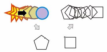 如何制作CorelDRAW中Blend调和效果?