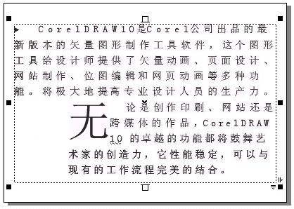 CorelDRAW编辑段落文本的详细解说