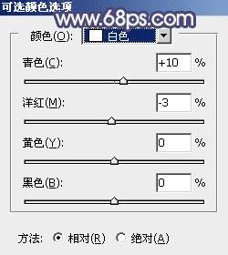 如何能够在Photoshop中调制出黄褐色的草地人物图片?