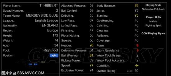 ʵ������2016�ĸ�ʵ��ͭ������Щ��