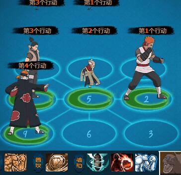 火影忍者ol忍者阵容如何?