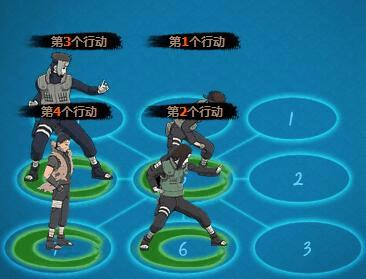 火影忍者ol忍者阵容如何?