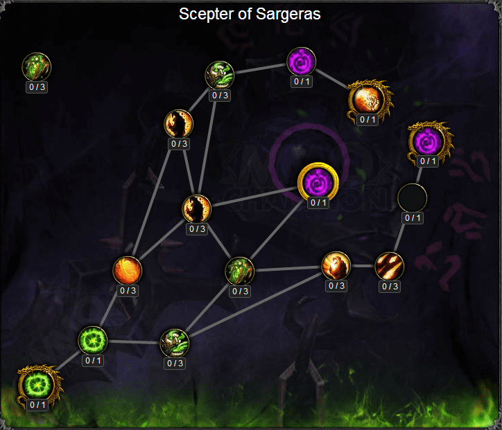 魔兽世界7.0中术士神器天赋怎么样?