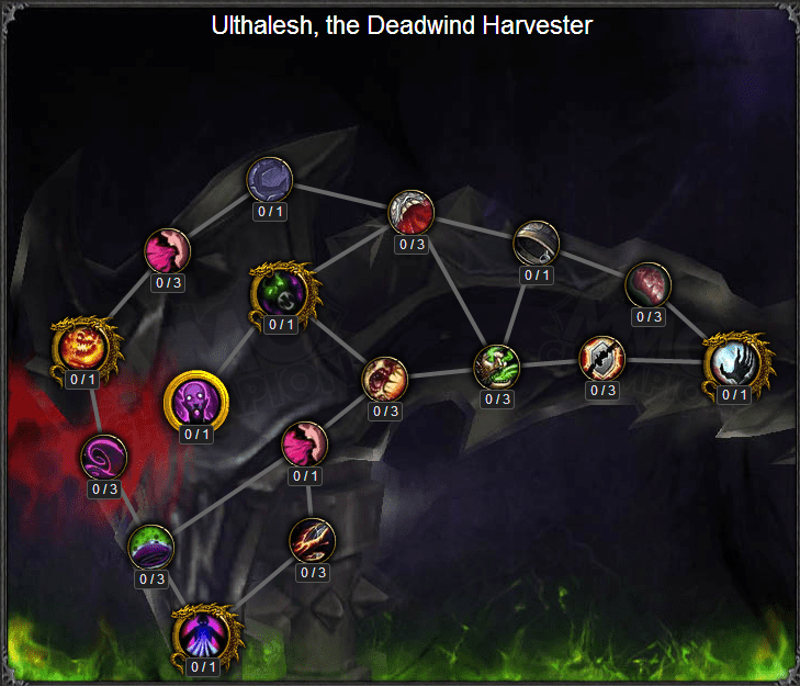 魔兽世界7.0中术士神器天赋怎么样?