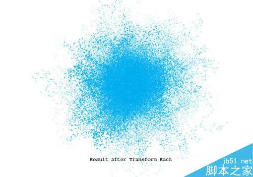 如何在AI中制作色彩喷溅效果?