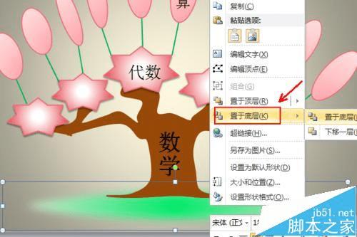 在ppt中绘制组织结构图的办法