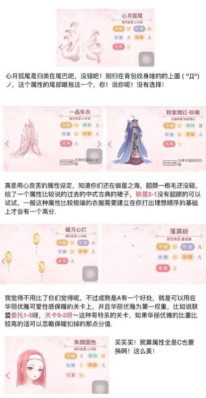 搭配奇迹暖暖满天繁星的技巧