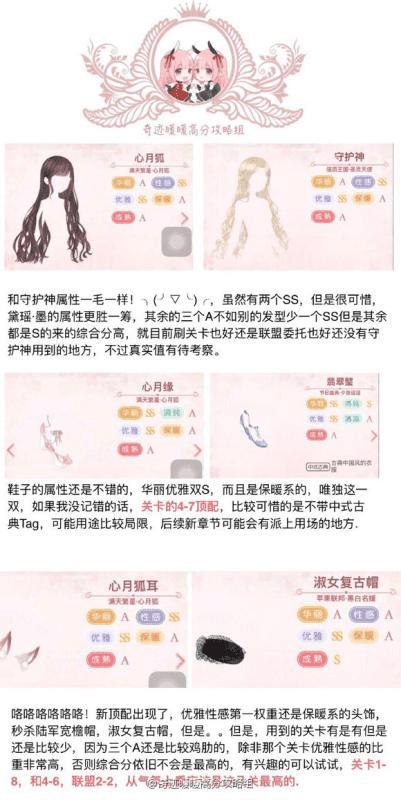 搭配奇迹暖暖满天繁星的技巧