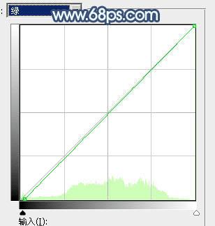 在ps中调制出魔幻的青蓝色水景人物图片的技巧