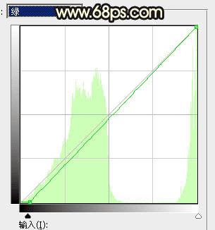 ôpsеΨɫϼ⹫԰ľͼƬ