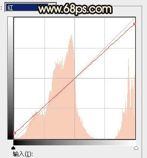 ôpsеΨɫϼ⹫԰ľͼƬ