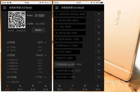 vivo X6���ֵܷ���ϸ����