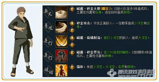 火影忍者ol新秽土忍者的实力如何?