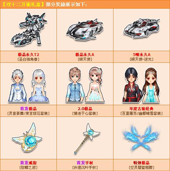 QQ飞车双十二万能礼盒的奖励有哪些?