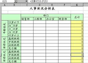 ExcelӦ֮߼ĸ֪ʶ