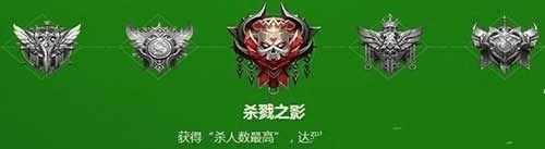 ������ҫ���տ��������ݼ���������Щ��