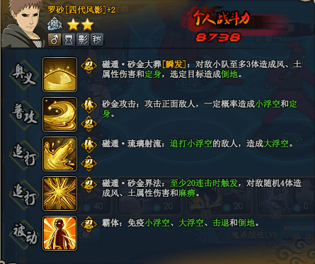 怎么样搭配火影忍者ol中的罗砂四代风影?