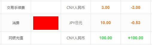 如何给DMM点数充值?