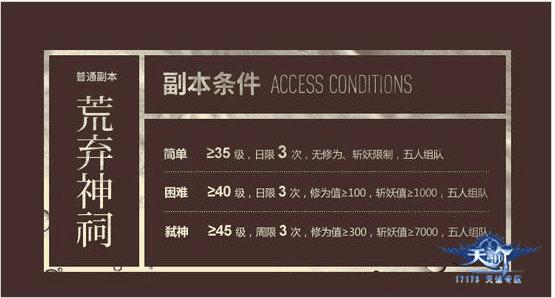 天谕荒弃神祠难度系数如何?