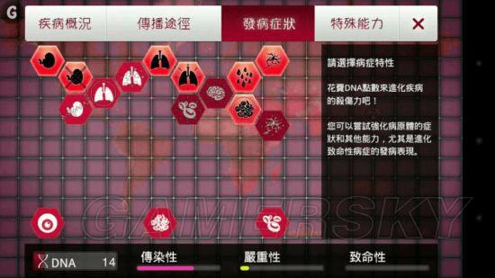 怎么样玩瘟疫公司马猴一波流?