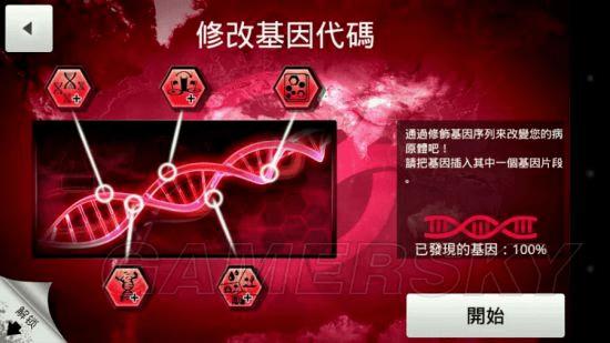 怎么样玩瘟疫公司马猴一波流?