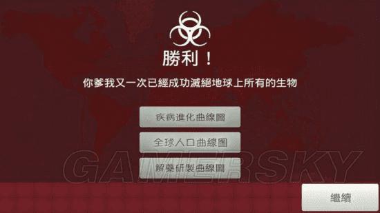 怎么样玩瘟疫公司马猴一波流?