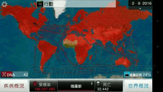 怎么样玩瘟疫公司马猴一波流?