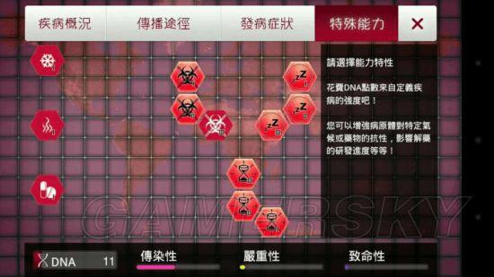 怎么样玩瘟疫公司马猴一波流?