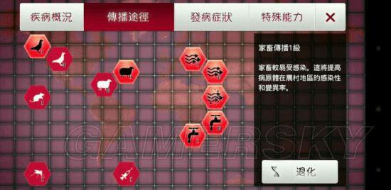 怎么样玩瘟疫公司马猴一波流?