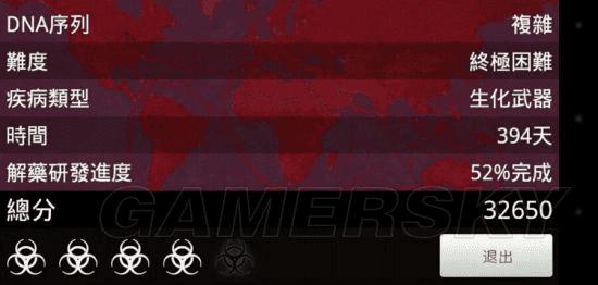 怎么样玩瘟疫公司马猴一波流?