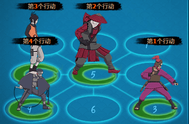 火影忍者ol五主的介绍及解说