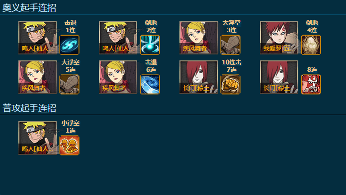 如何搭配火影忍者ol长门核弹新阵容?