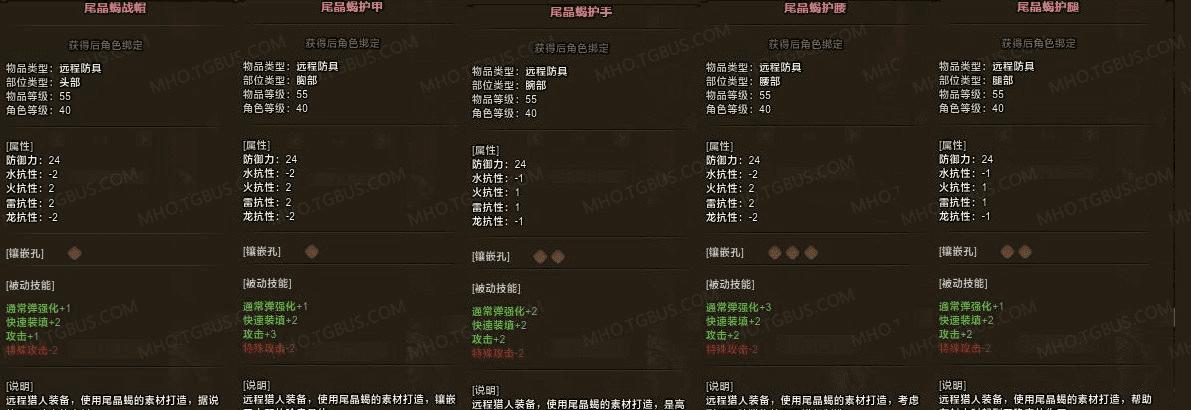 怪物猎人OL王立尾晶蝎套装属性的详细介绍