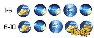 全民超神光芒狮王莱昂solo技巧有哪些?