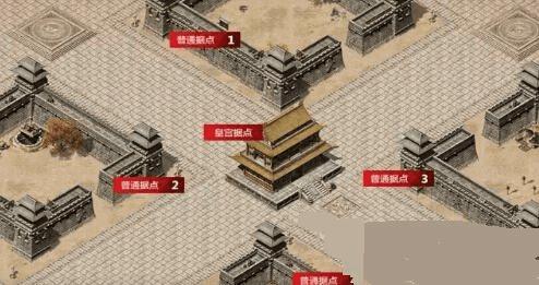 热血传奇手机版幻境沙巴克据点作用有哪些?