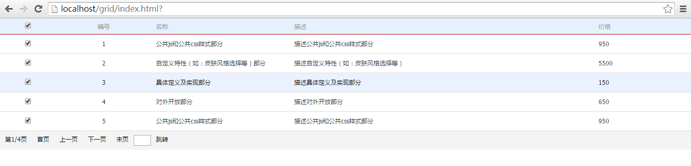 创建自己的jquery表格插件教程