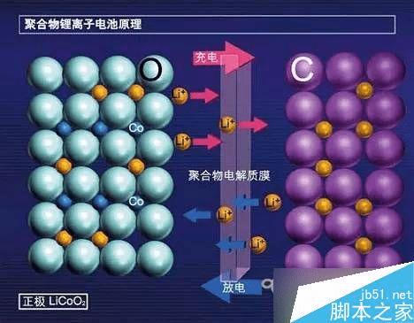 如何处理iPhone5\/5S都6\/6S安卓手机都被冻关