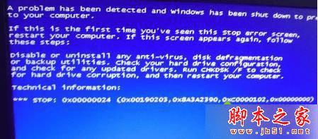 ôWin7ϵͳʾ0x00000024Ĺ⣿