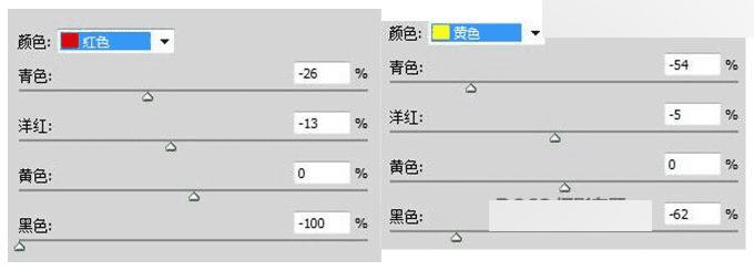 如何使用ps将逆光外景人像调出甜美肤色效果?