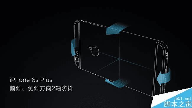 �������Ч������ϸ���ܺ�����