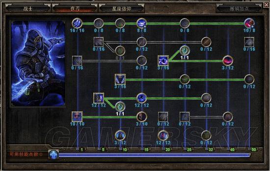 怎么样选择恐怖黎明剑圣装备?