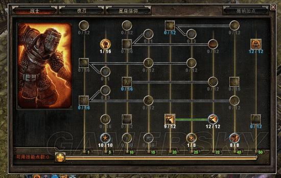 怎么样选择恐怖黎明剑圣装备?