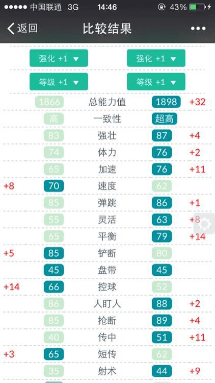 ôFIFAOnline3 06w10u