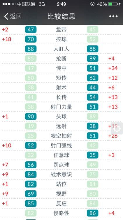 ôFIFAOnline3 06w10u